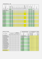 Excel-Rechner Arbeitszeiterfassung