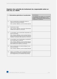 Registre des activités de traitement des données selon le RGPD 